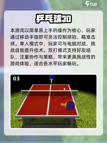 🔥2024必玩！超炫3D乒乓球游戏合集🏓截图4
