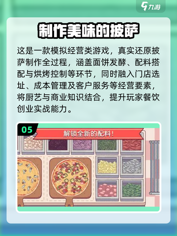 🔥2025爆款披萨店游戏汇总🍕🎮截图6