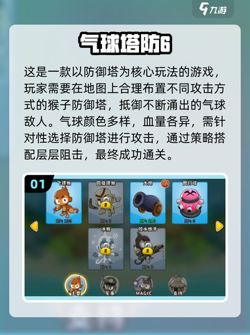 2025最🔥防守游戏排行榜来袭！🎮截图2
