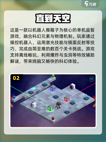 🔥2025单机手游TOP榜！无网也能嗨翻天🎮截图3
