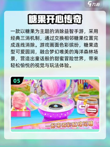 🍬2025最火糖果手游TOP5！甜爆了💥截图6