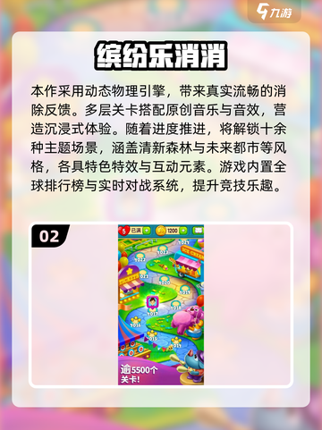 🔥2025爆款消消乐游戏大揭秘！🎮截图3