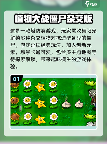 🔥2024最受欢迎的单机塔防游戏TOP5✨截图2