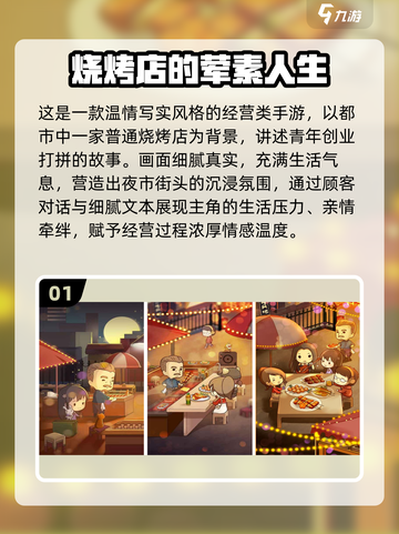 🔥2025最火烧烤经营手游大揭秘！🍢🎮截图2