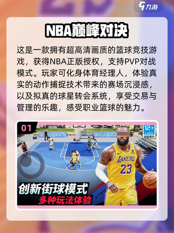 🔥2024必玩！超炫4K篮球手游大盘点🏀截图2