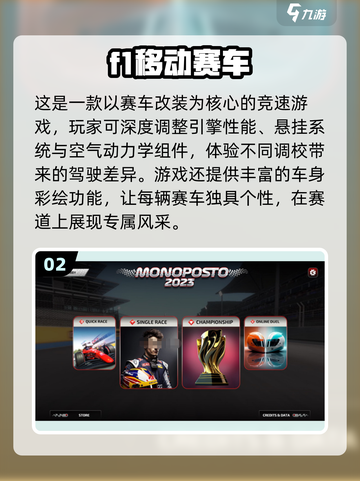 🔥2025必玩F1手游排行榜💥耐玩神作推荐！🎮截图3