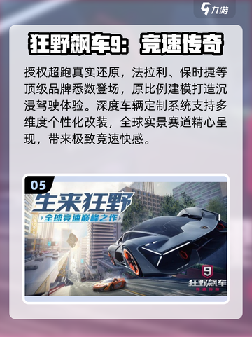 🔥2025最燃F1手游推荐🏎截图6