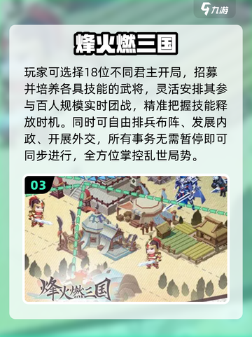 🔥2025最上头SLG游戏TOP10💥截图4