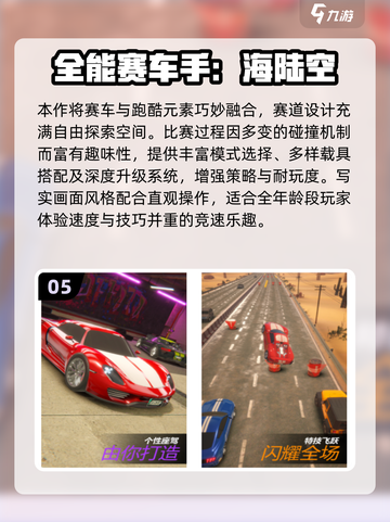 🔥2025赛车游戏TOP榜⚡经典狂飙推荐🎮截图6