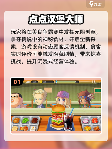 🍔🔥2025必玩汉堡包游戏大揭秘！截图2