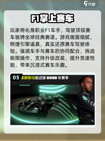 🔥2025必玩F1手游排行榜💥耐玩神作推荐！🎮截图6