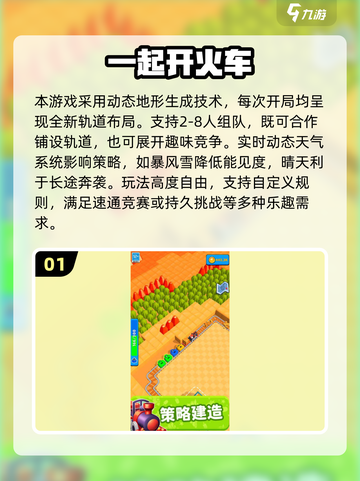 🚄2025最火火车模拟驾驶游戏大揭秘！🎮截图2