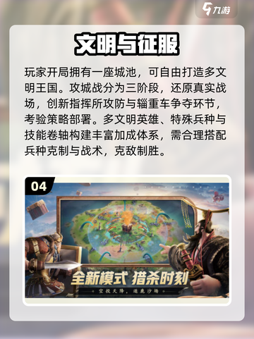 🔥2025历史游戏推荐｜穿越旧世界体验真实历史！🎮截图5