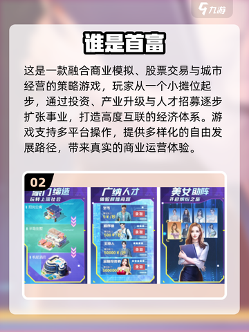 🔥2025爆火经营手游榜单来袭！💼🎮截图3
