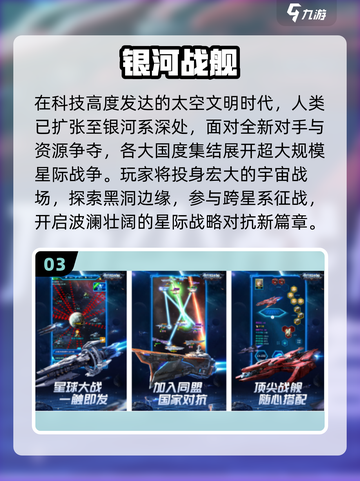 🔥2025最耐玩科幻手游TOP榜🚀截图4