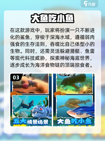 🦈🔥2025高人气食人鲨3D手游大揭秘！截图4
