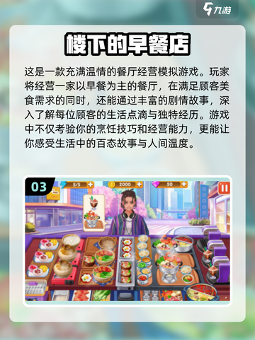 2024必玩美食经营游戏🔥超全盘点！截图4