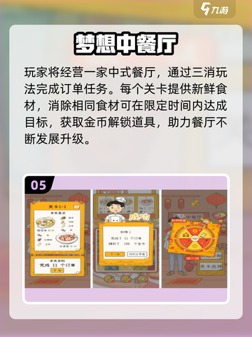 🔥飞机大厨同款手游推荐！爆🔥经营餐厅TOP榜💥🎮截图6