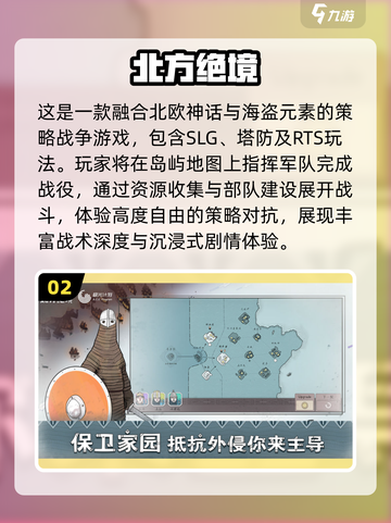 🔥2025最燃战争游戏盘点！🎮北方题材爽玩推荐截图3