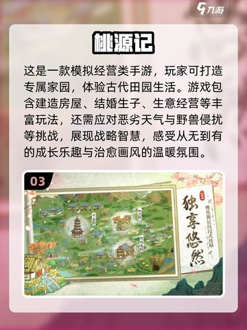 2022新游发布🔥好玩游戏推荐🎮截图4