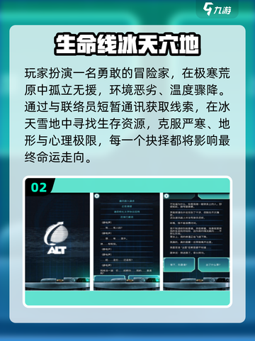 🔥耐玩Lifeline全系列TOP榜💥截图3