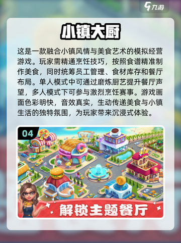 🔥2024超好玩餐厅打工游戏大盘点🎮截图5