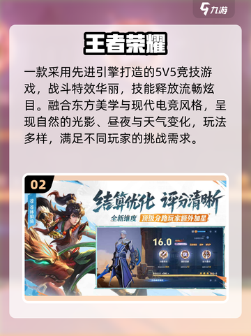 🎮2025高配网游TOP榜！卡顿党慎入🔥截图3