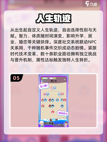 🔥2025最火人生交换游戏💥截图6