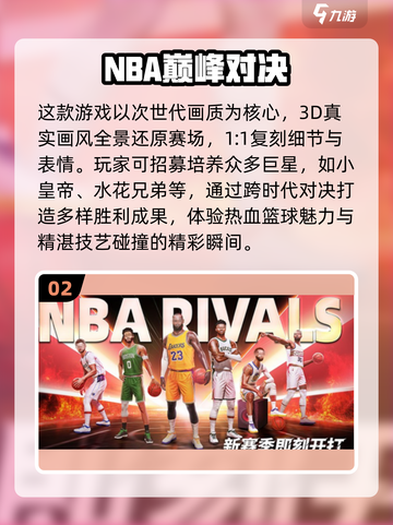 🔥2024必玩！最受欢迎的NBA手游免费推荐🏀截图3