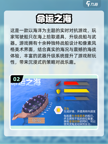 🔥2024最受欢迎命运游戏下载推荐🎮截图3