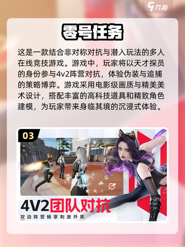 🔥2025超燃四人组队游戏推荐🎉截图4
