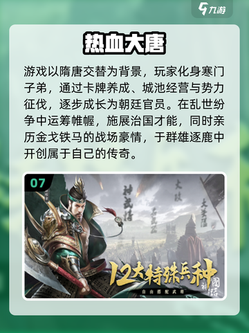 2025必玩！🔥架空历史游戏TOP榜🎮截图8