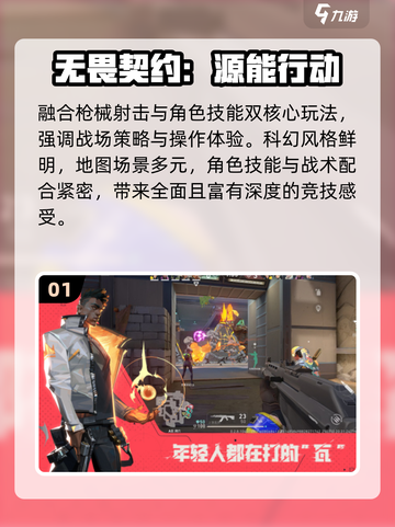 🔥2025最猛FPS游戏TOP榜💥截图2