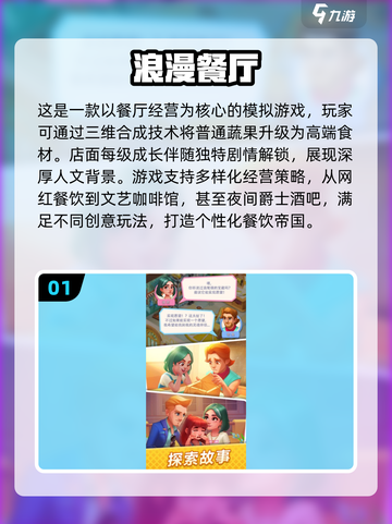 复古游戏 lovers看过来！🔥十年前的餐厅经营游戏合集来啦～截图2