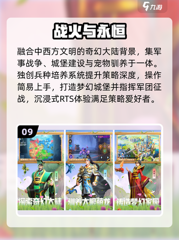 🔥2025最火城堡策略游戏💥截图10