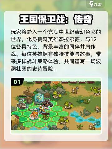🔥王国保卫战系列新作曝光！🎮2025必玩合集来袭💥截图2