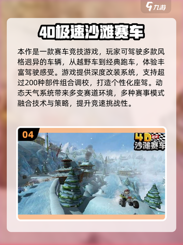 2025必玩F1赛车游戏🔥耐玩TOP榜💥截图5