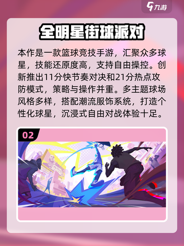🔥2025最火街头篮球手游大公开！🎮🏀截图3