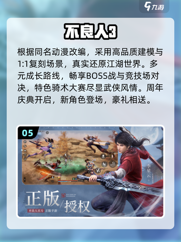 🔥2025最火漫改游戏推荐🎮截图6