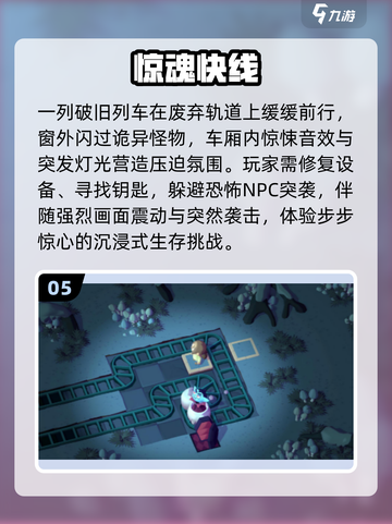 🚂2025最火列车游戏TOP5曝光！🔥截图6