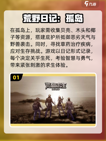 🔥2024必玩生存文字冒险游戏合集🎉截图2