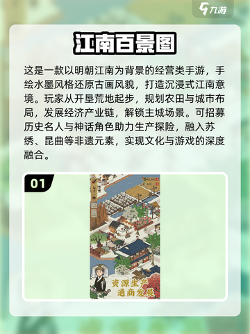 2025最受欢迎经营类手游🔥模拟经商，乐趣无穷！截图2