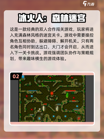 🔥2000-2005年经典单机游戏推荐📱无需网络，重温童年回忆！截图3