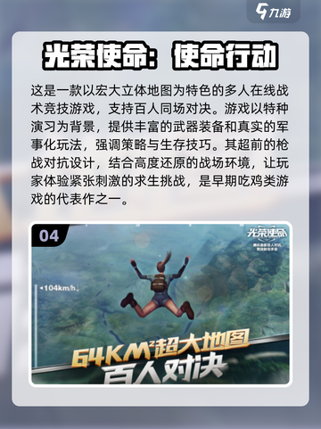 经典第三人称射击游戏🔥你玩过几款？截图5