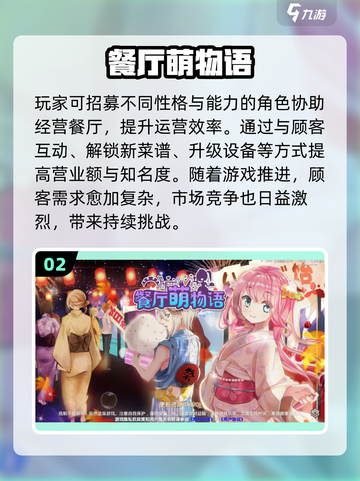 🎮二次元餐厅经营游戏大揭秘！2025必玩推荐🔥截图3