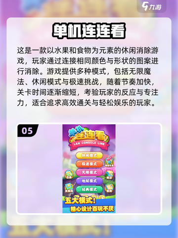 2025必玩单机小游戏推荐🎮轻松上瘾！截图6