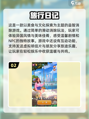 🔥2024热门旅游游戏排行榜✨下载必备！截图3