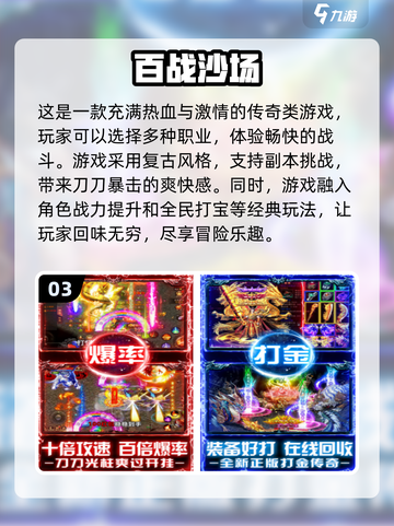 🔥2024必玩！这些打副本手游超耐打✨截图4