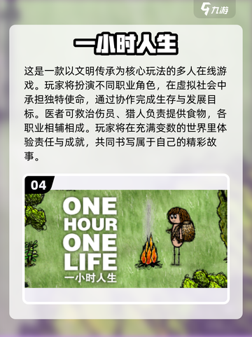 🎮2024必玩！超真实模拟人生游戏大揭秘🔥截图5