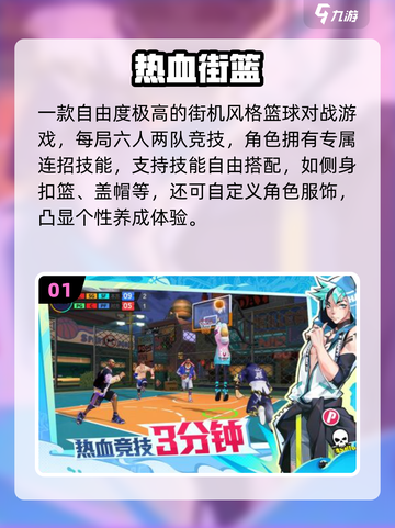 🔥2025最火街头篮球游戏🏀截图2